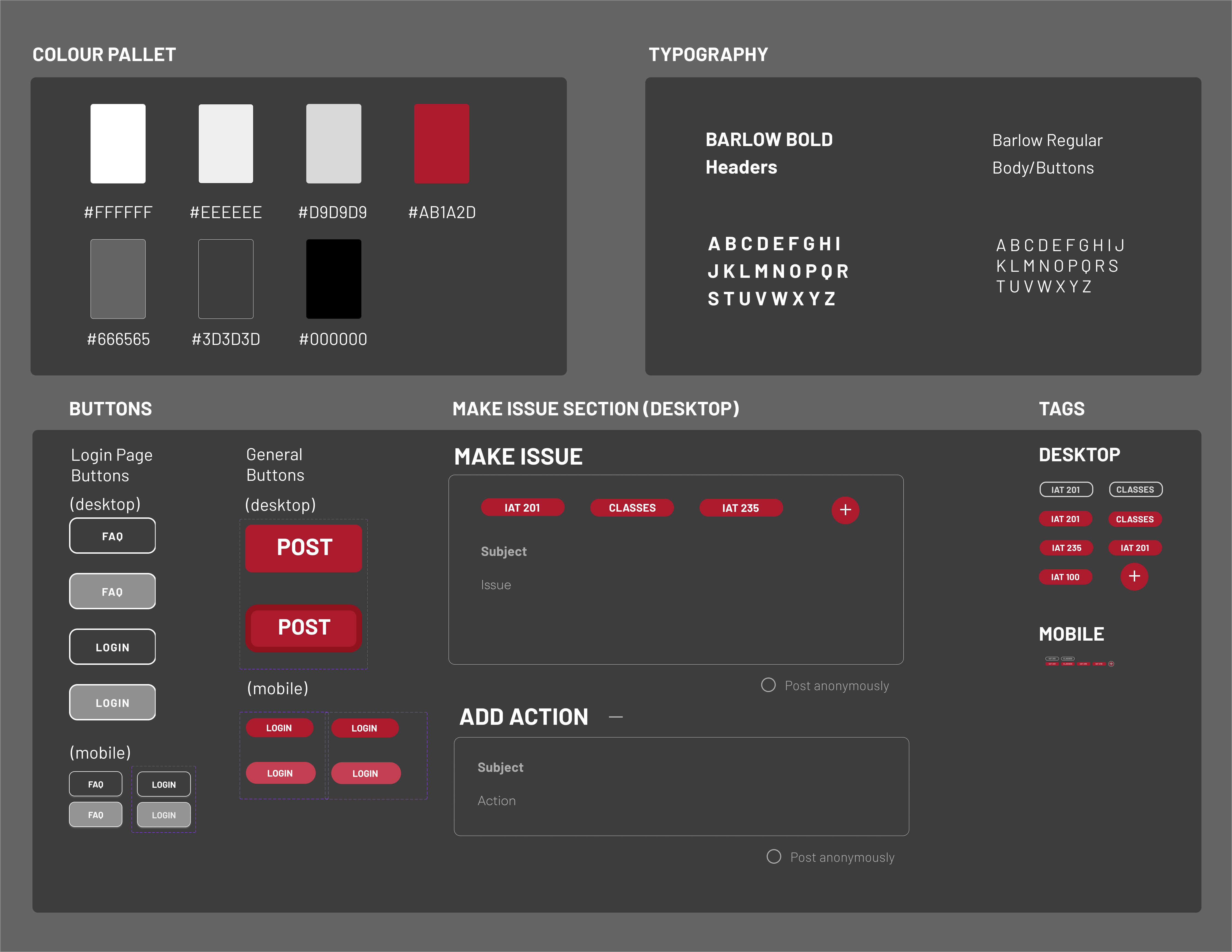 Analysis of User Profile