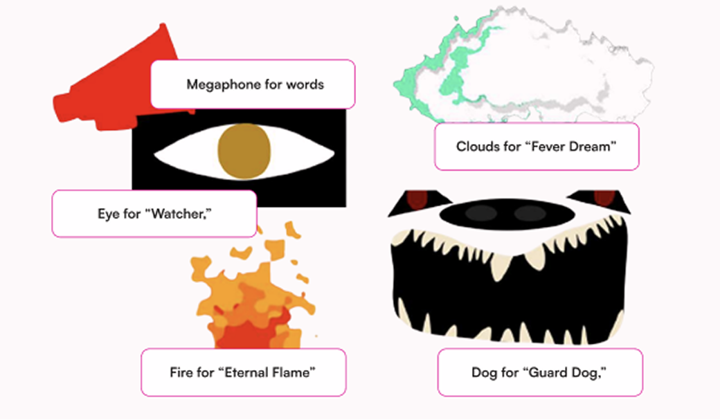 Illustrator assets
